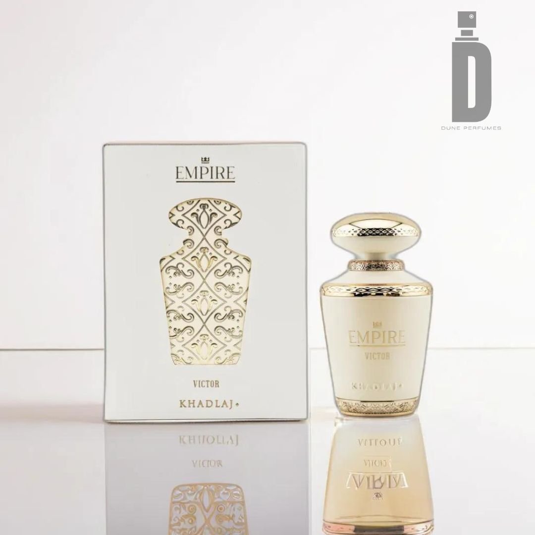 New Arrivals & back in stock – Dune Perfumes